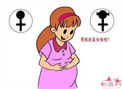 北京代孕需要多久才能生_孕28周怎么能缓解宫缩