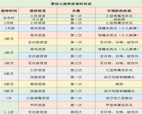 北京代怀孕助孕集团_北京5A认证代怀孕机构