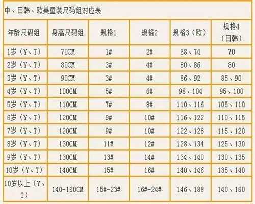 北京代孕网机构_2020北京代怀孕价格表